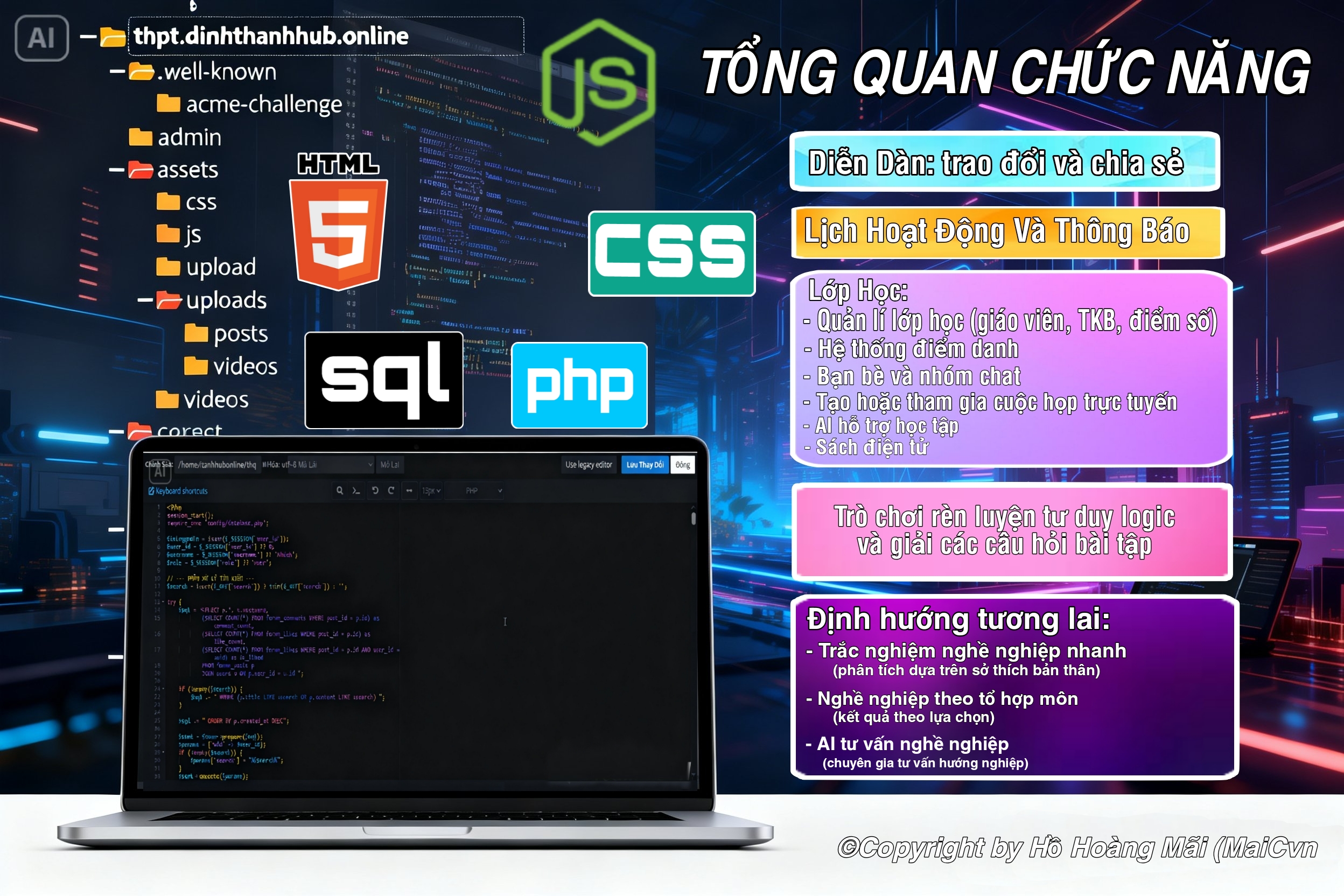Lý do hình thành dự án THPT Định Thành Hub